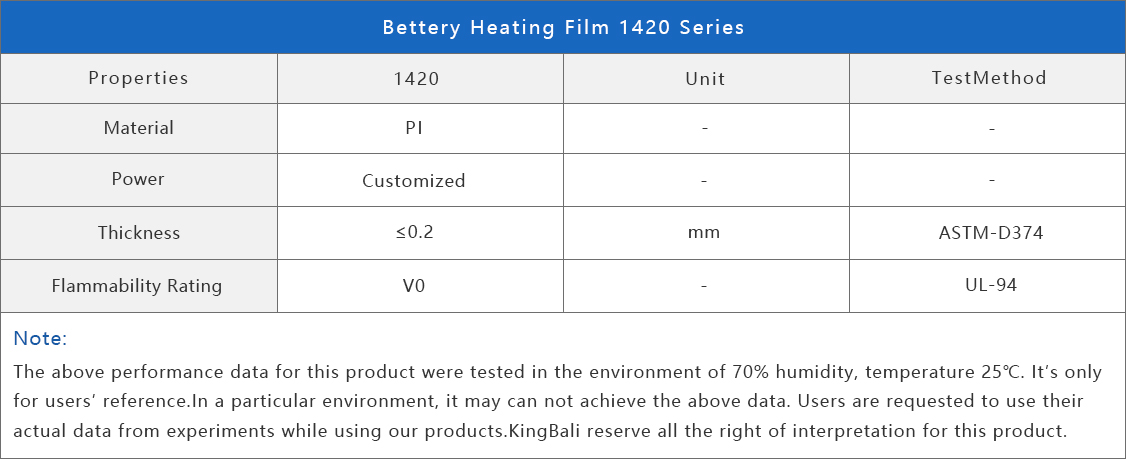 Battery Heating Film 1420 Series