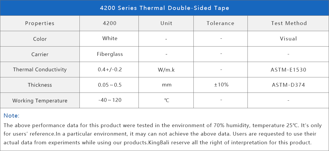 kingbali 4200 Series thermal double-sided tape