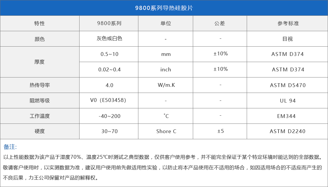 9800系列4.0W导热硅胶片导热垫片
