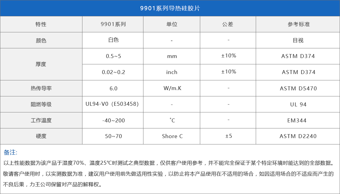 9901系列6.0W导热硅胶片导热片,导热垫