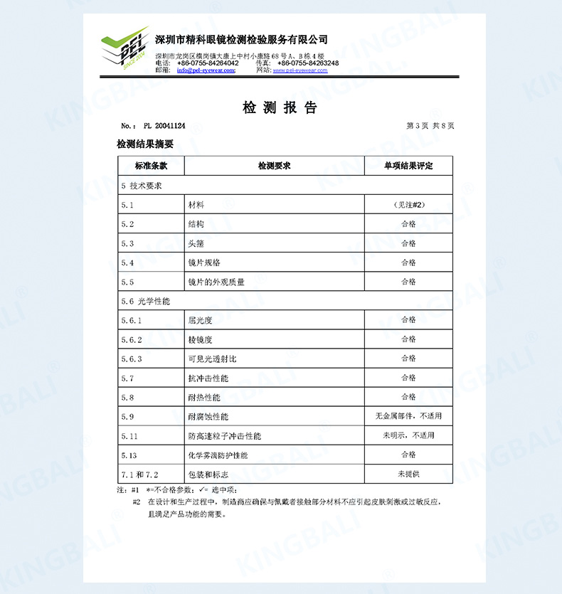 Face shield manufacturer,plastic face shield,face shield medical