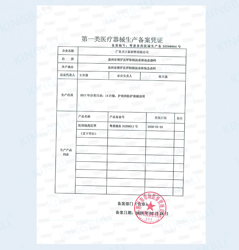 Face shield manufacturer，Daily production：500000+PCS；